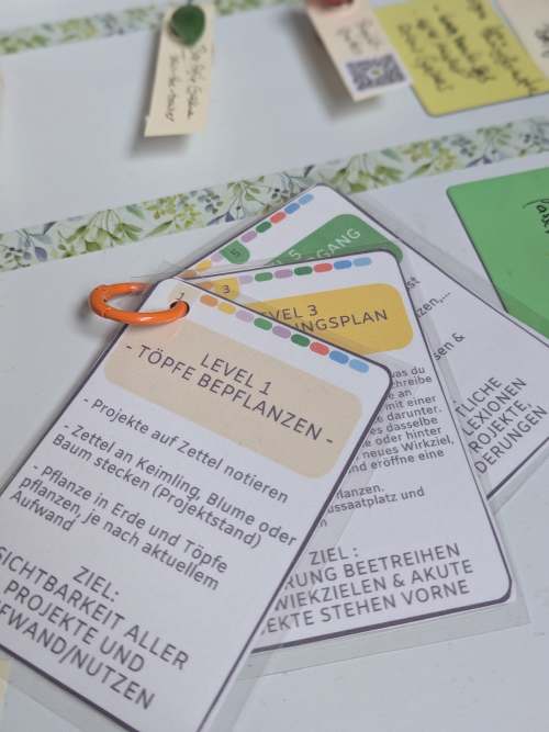 Projektgarten Material: Magnetboard, Magnete und Anleitung